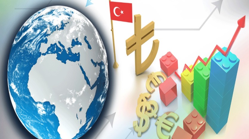 الاستثمار تركيا