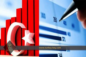 الاقتصاد التركي
